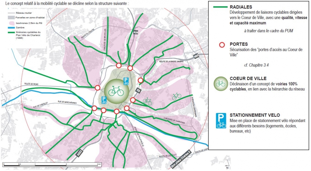 concept reseau vélo